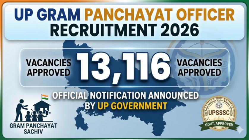 Official meeting header graphic showing the text approval for 13,116 UP Gram Panchayat Officer Recruitment 2026 posts under the Panchayati Raj Department.